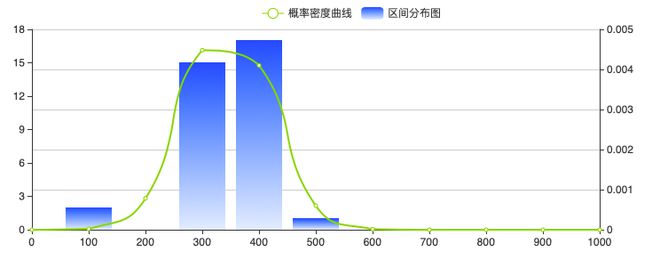 店9月传播影响力均值下降3%尊龙凯时注册